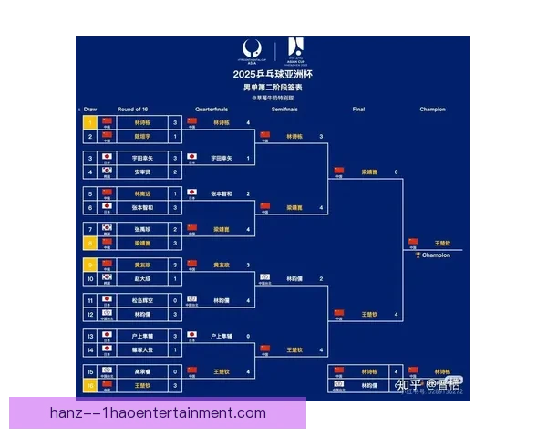 老将经验在世界杯关键战中显现价值 深度解析赛场对位与战术发挥